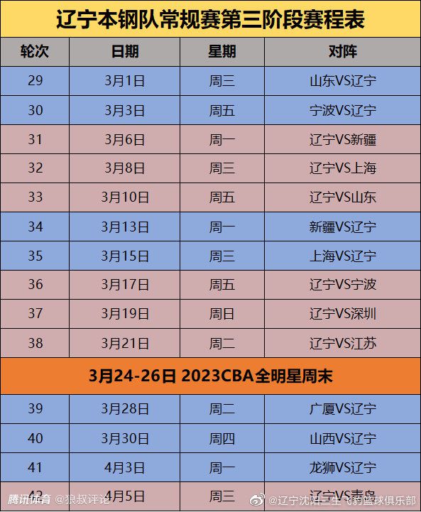 曼城中场菲利普斯将租借加盟尤文据《罗马体育报》报道称，尤文和曼城在敲定菲利普斯的交易细节。